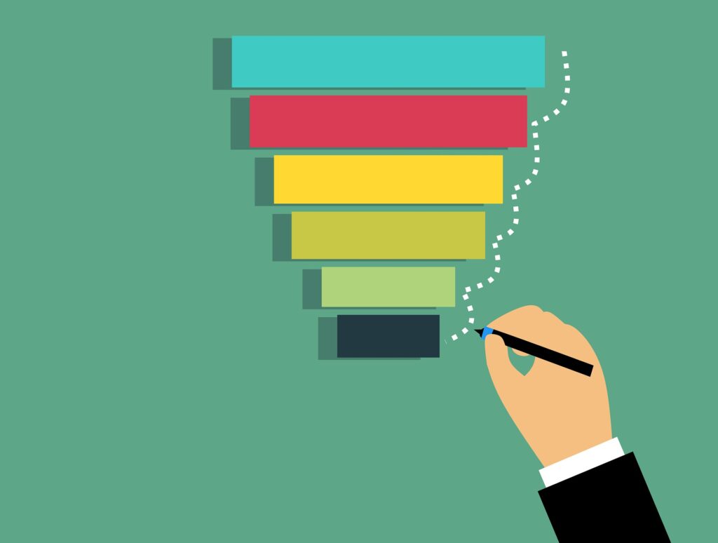 https://pixabay.com/illustrations/sales-funnel-marketing-plan-funnel-4318480/ Image by Mohamed Hassan from Pixabay